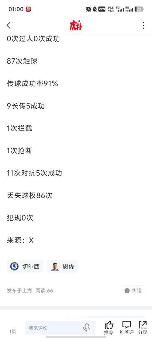 迪亚洛半场表现数据：对阵伯恩茅斯1球1关键传球，传球成功率83%