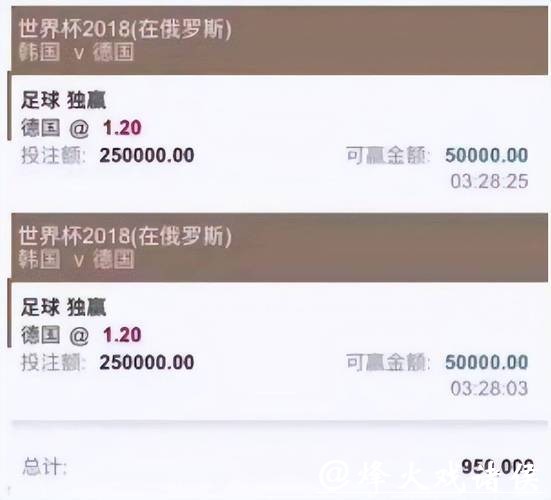 全面解析世界杯买球平台优势比较