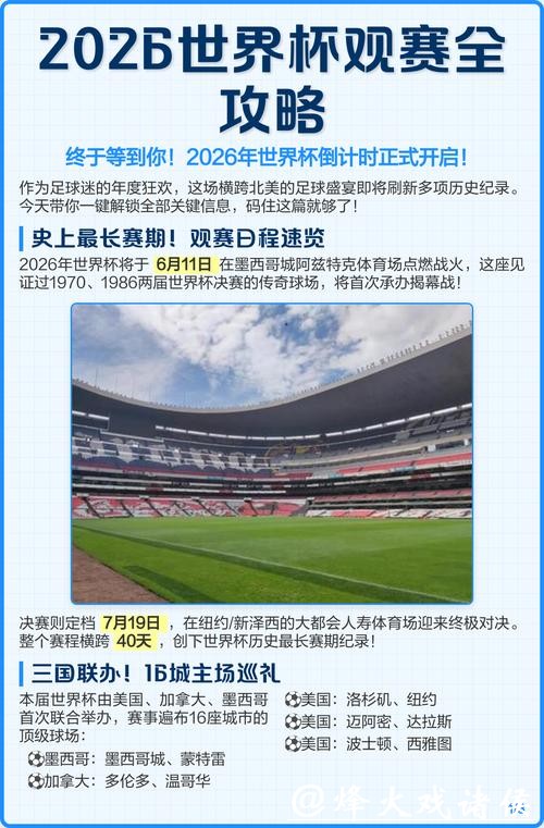 2026世界杯下注攻略