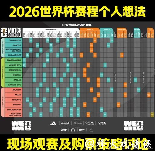 深入解析2026年世界杯官方赛程 深入解析2026年世界杯官方赛程