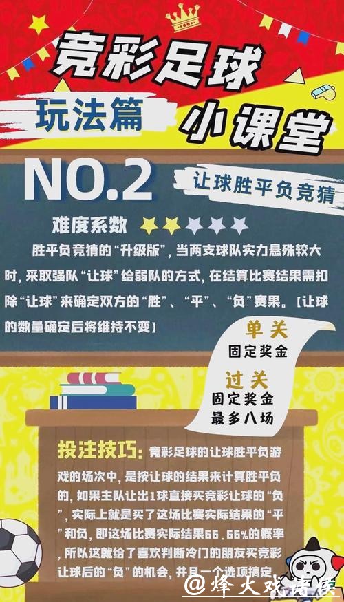 全面解析世界杯竞猜玩法及技巧大全
